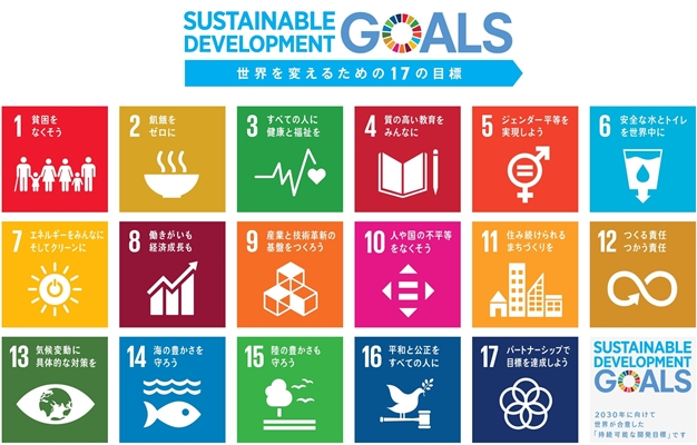  SDGs